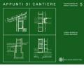 Appunti di cantiere