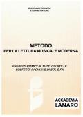 Metodo per la lettura musicale