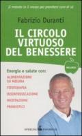 Il circolo virtuoso del benessere