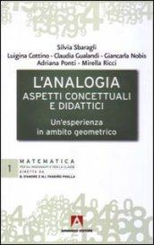L'analogia, aspetti concettuali e didattici. Un'esperienza in ambito geometrico