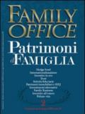 Family office (2007). 2.Hedge fund