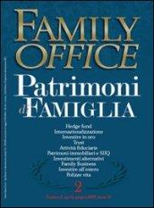 Family office (2007). 2.Hedge fund