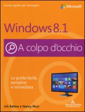 Windows 8.1