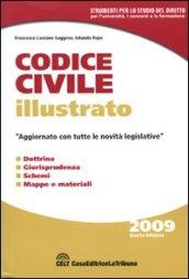 Codice civile illustrato