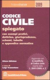 Codice civile spiegato con esempi pratici, dottrina, giurisprudenza, schemi, tabelle e appendice normativa