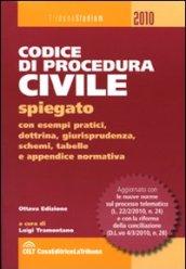 Codice di procedura civile spiegato con esempi pratici, dottrina, giurisprudenza, schemi, tabelle e appendice normativa