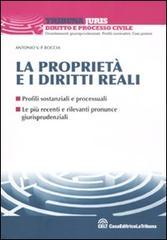 La proprietà e i diritti reali