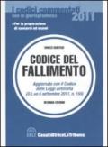 Codice del fallimento