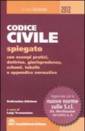 Codice civile spiegato con esempi pratici, dottrina, giurisprudenza, schemi, tabelle e appendice normativa