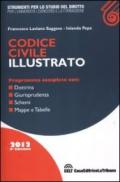 Codice civile illustrato