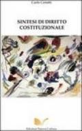 Sintesi di diritto costituzionale