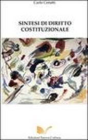 Sintesi di diritto costituzionale