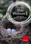 Nido d'infanzia. 1.Buone pratiche e problemi degli educatori