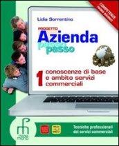 PROGETTO AZIENDA PASSO PASSO PROF 2