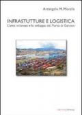 Infrastrutture e logistica. L'area milanese e lo sviluppo del Porto di Genova