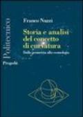 Storia e analisi del concetto di curvatura. Dalla geometria alla cosmologia