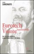Eurotech. Visione esponenziale