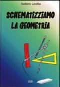 Schematizziamo la geometria