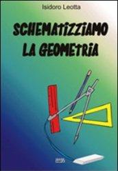 Schematizziamo la geometria