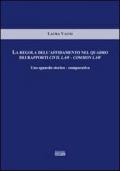 La regola dell'affidamento nel quadro dei rapporti civil law-common law. Uno sguardo storico-comparativo