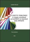 Il diritto tributario in mappe concettuali ed elementi di calcolo delle imposte