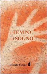 Il tempo del sogno