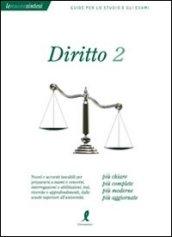 Diritto. 2.