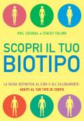 Scopri il tuo biotipo. Cosa mangiare e come allenarsi in base al proprio corpo