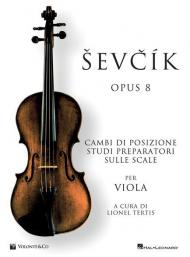 Sevcik per viola op.8. Metodo