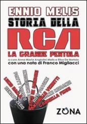 Storia della RCA. La grande pentola