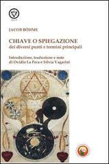 Chiave o spiegazione dei diversi punti e termini principali