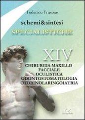 Specialistiche. Chirurgia maxillo facciale, oculistica, odontostomatologia, otorinolaringoiatra