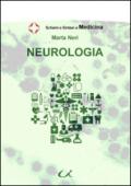 Neurologia