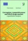 Corruption, competitiveness and illicit drugs market. A quantitative analysis