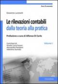 Le rivelazioni contabili. Dalla teoria alla pratica