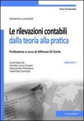 Le rivelazioni contabili. Dalla teoria alla pratica