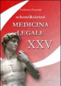 Medicina legale