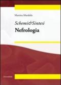 Nefrologia