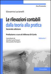 Le rivelazioni contabili dalla teoria alla pratica: 1