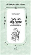 Dal latte alla pappa. L'alimentazione nel primo anno di vita