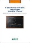 Il patrimonio delle BCC per rendere possibile il futuro. Guida essenziale per amministratori e direttori