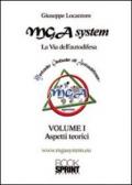 Metodo globale di autodifesa «MGA system»