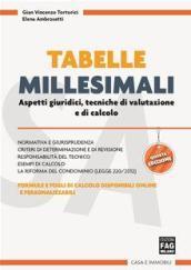 Tabelle millesimali