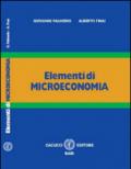 Elementi di microeconomia