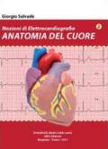 Nozioni di elettrocardiografia. Anatomia del cuore
