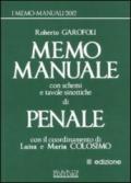 Memo manuale con schemi e tavole sinottiche di penale