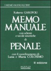 Memo manuale con schemi e tavole sinottiche di penale