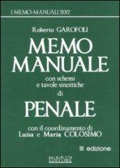 Memo manuale con schemi e tavole sinottiche di penale