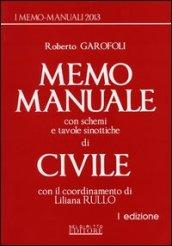 Memo manuale con schemi e tavole sinottiche di civile