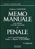Memo manuale con schemi e tavole sinottiche di penale